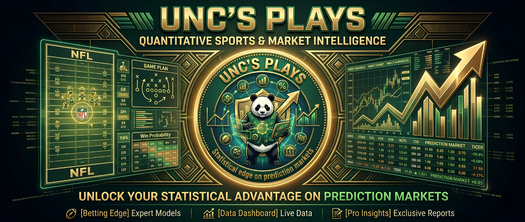Unc's Plays